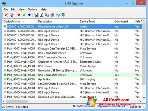 لقطة شاشة USBDeview لنظام التشغيل Windows 10